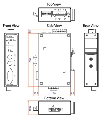 moxa-inc-vector-logo FIG 2
