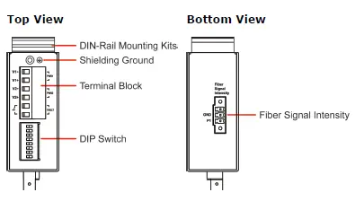 moxa-inc-vector-logo FIG 3