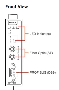moxa-inc-vector-logo FIG 4