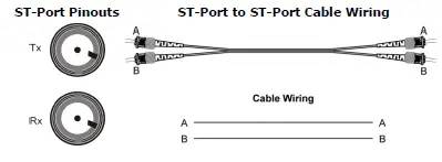 moxa-inc-vector-logo FIG 8