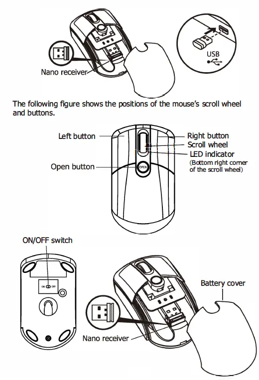 power zone 2797302 Mini Wireless Travel Mouse Instruction Fig2