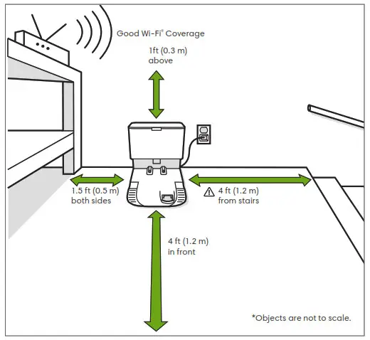 iROBOT Roomba j7+ Robot Vacuum- Positioning