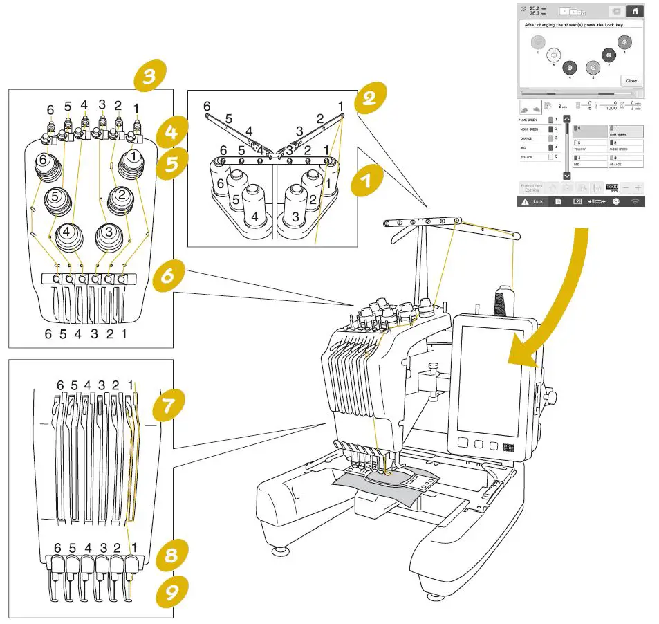 baby lock BMY6 Multi-Needle Embroidery Machine fig 18