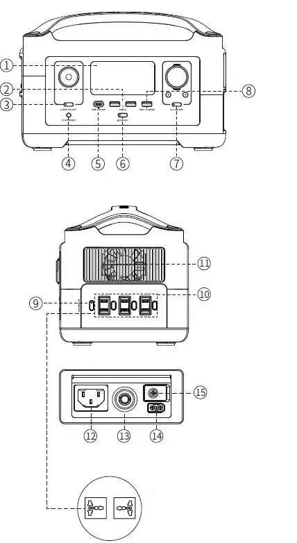 ECOFLOW RIVER Plus Portable Power Station 2