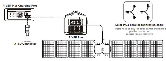 ECOFLOW RIVER Plus Portable Power Station 5