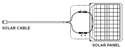 ECOFLOW RIVER Plus Portable Power Station 6
