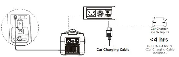 ECOFLOW RIVER Plus Portable Power Station 9