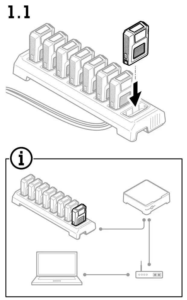 AXIS W101 Body Worn Camera-fig2