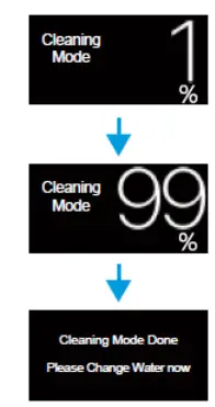 LIFAair LAH302 Smart Air Purifying Humidifier - Cleaning