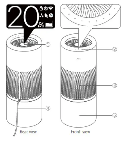 LIFAair LAH302 Smart Air Purifying Humidifier - Description