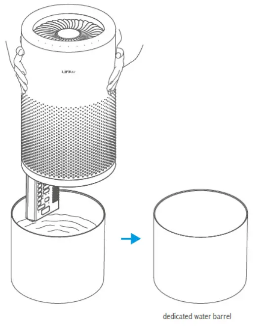 LIFAair LAH302 Smart Air Purifying Humidifier - Water