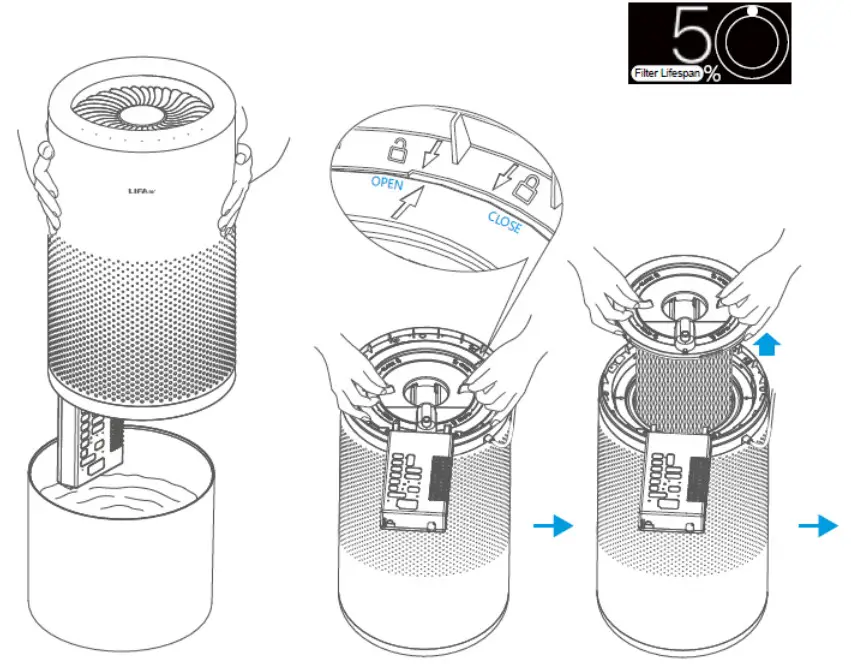 LIFAair LAH302 Smart Air Purifying Humidifier - filter