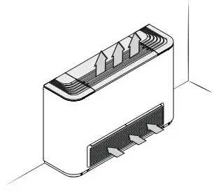 AERMEC FCZ300A Fan Coil Floor Fan - varson 1