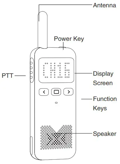 WLN KD-C70PRO Mini Two Way Radio - standard accessories 3