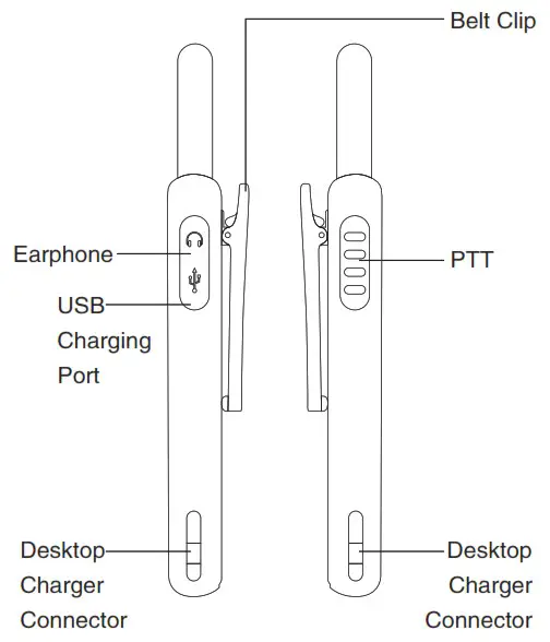 WLN KD-C70PRO Mini Two Way Radio - standard accessories 4