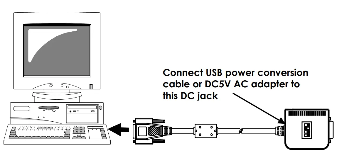 antaira RS232 to RS232 Isolator and Surge Protector - Jack connector 2