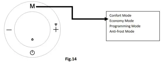 Orbegozo REW 2000 A Radiant Panel - figure 18