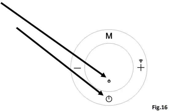 Orbegozo REW 2000 A Radiant Panel - figure 20