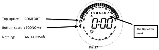 Orbegozo REW 2000 A Radiant Panel - figure 21