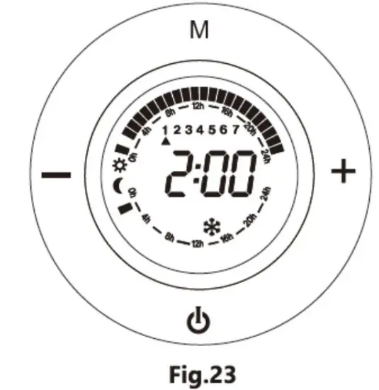 Orbegozo REW 2000 A Radiant Panel - figure 25