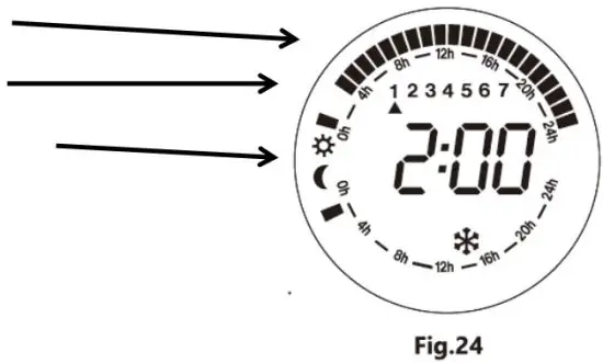Orbegozo REW 2000 A Radiant Panel - figure 26
