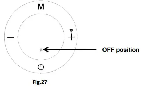 Orbegozo REW 2000 A Radiant Panel - figure 29