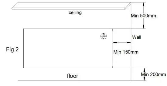 Orbegozo REW 2000 A Radiant Panel - figure 3