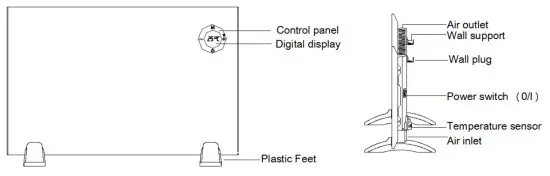 Orbegozo REW 2000 A Radiant Panel - figure 9