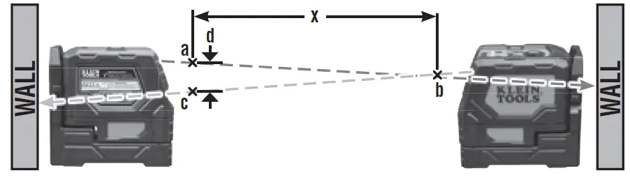 KLEIN-TOOLS-93LCLS-Self-Leveling-Cross-Line-Laser-Leve-with-Plumb-Spot-FIG-10