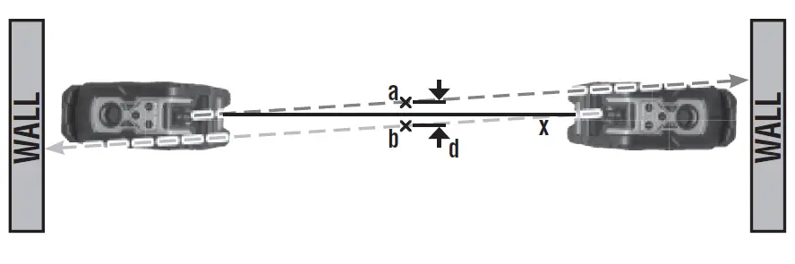 KLEIN-TOOLS-93LCLS-Self-Leveling-Cross-Line-Laser-Leve-with-Plumb-Spot-FIG-11