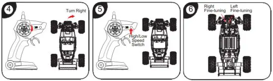 FIG 4 Remote Control Driving
