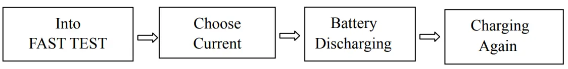 LiitoKala Lii 500 High End and Smart Battery Charger - fig 1