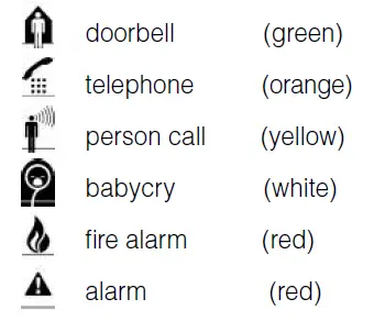 HUMANTECHNIK A-2619-0 Portable RF Receiver fig 4