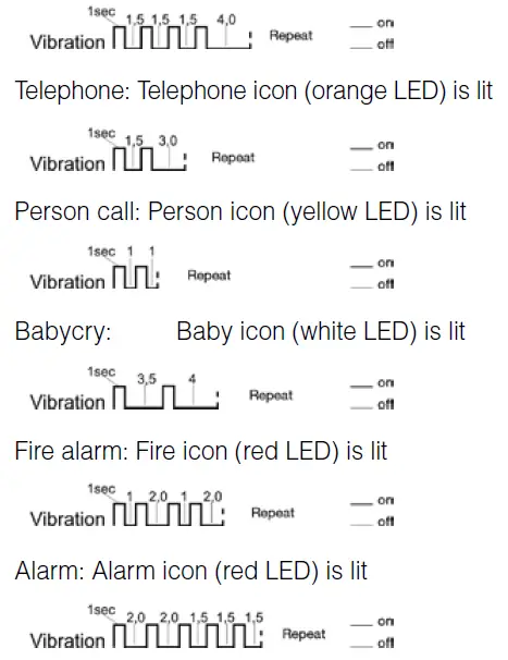 HUMANTECHNIK A-2619-0 Portable RF Receiver fig 5