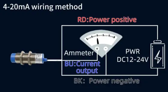 SONBEST SM8700 No Contact Infrared Temperature Sensor - transfar2