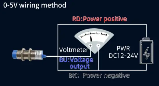 SONBEST SM8700 No Contact Infrared Temperature Sensor - transfar3