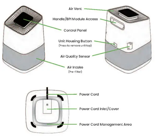 GreenTech 1X5825 PureAir Active Hepa Air Purifier - 1