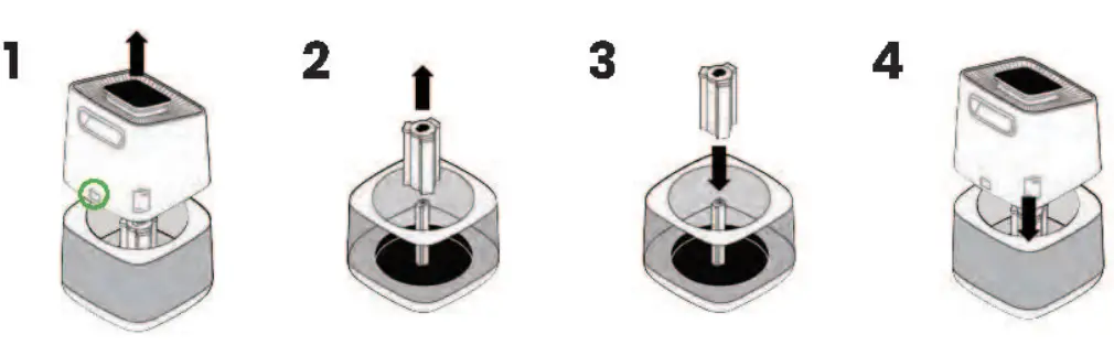 GreenTech 1X5825 PureAir Active Hepa Air Purifier - 5