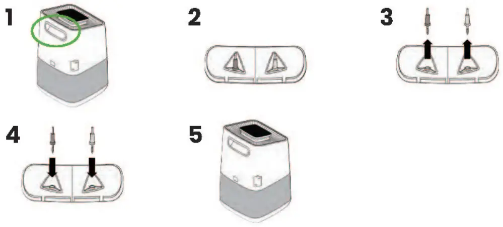 GreenTech 1X5825 PureAir Active Hepa Air Purifier - 6