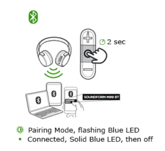 Belkin-SoundForm-Mini-Kids-Bluetooth-headphones-fig-1