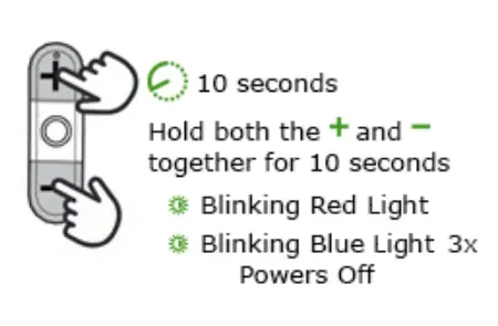 Belkin-SoundForm-Mini-Kids-Bluetooth-headphones-fig-2