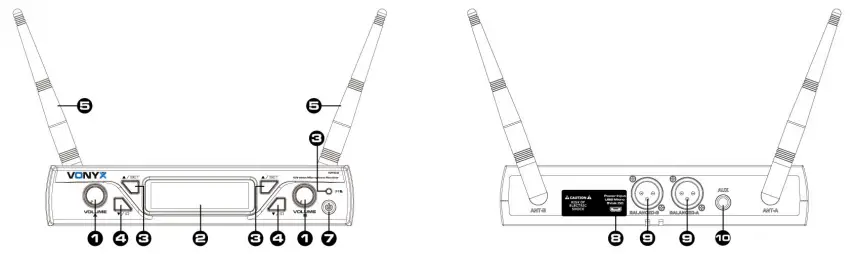 FRONT- AND BACKPANEL