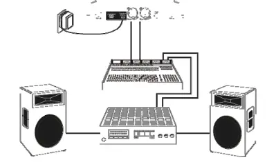 SYSTEM CONNECTIONS FIGURE 3