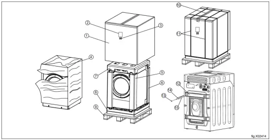 Recycling instruction for packaging