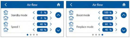 VENTS A25 Sensor Control Panel - Air flow