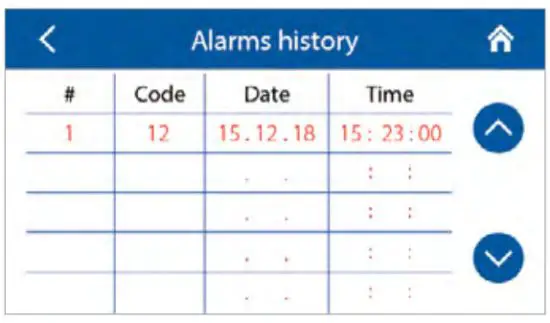 VENTS A25 Sensor Control Panel - Alarm history