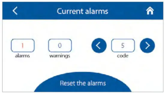 VENTS A25 Sensor Control Panel - Current alarms