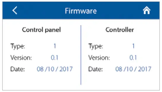 VENTS A25 Sensor Control Panel - Firmware
