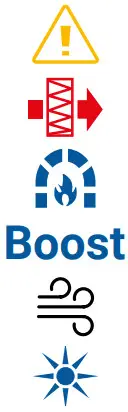 VENTS A25 Sensor Control Panel - Indicators