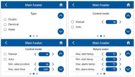 VENTS A25 Sensor Control Panel - Main heater